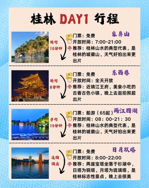 桂林阳朔旅游攻略三日游？桂林阳朔3日游全景？-第2张图片-屿企百科网