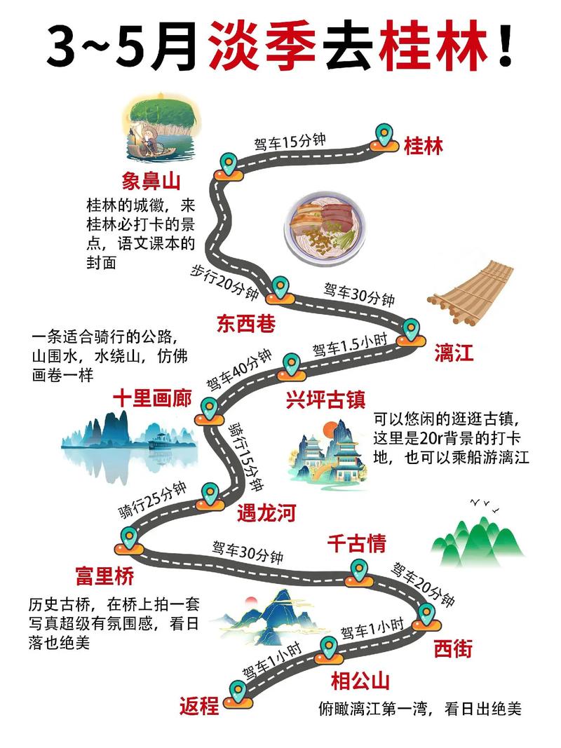 桂林阳朔旅游攻略三日游？桂林阳朔3日游全景？-第3张图片-屿企百科网