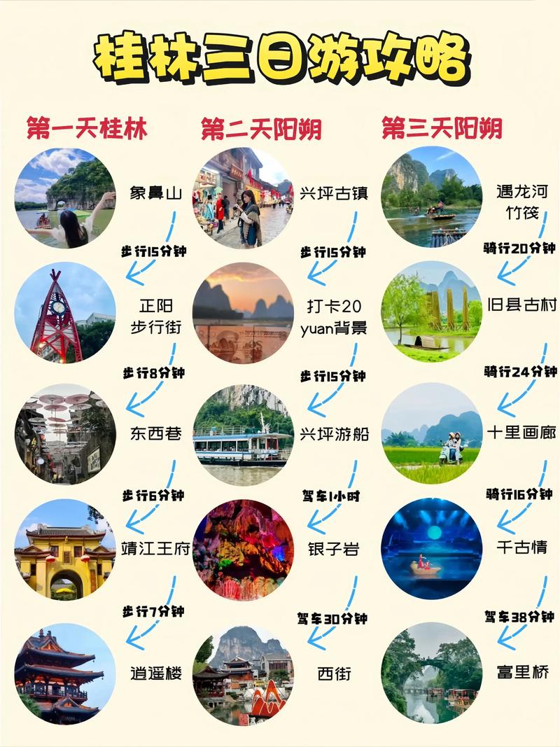 桂林阳朔旅游攻略三日游？桂林阳朔3日游全景？-第5张图片-屿企百科网
