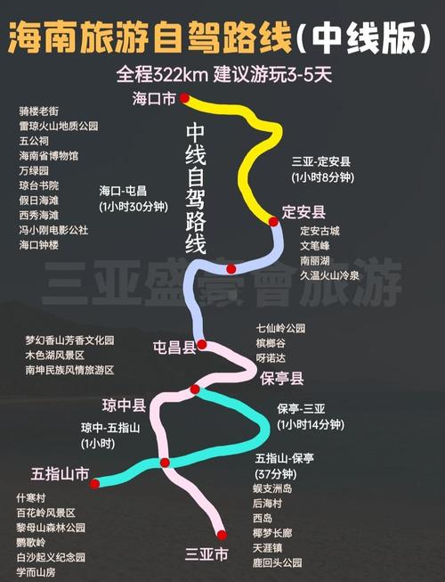 10月海南旅游攻略，10月海南旅游攻略图-第2张图片-屿企百科网
