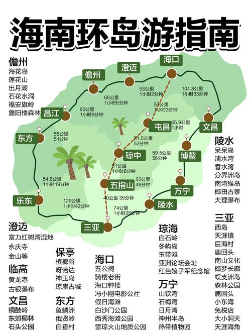 10月海南旅游攻略，10月海南旅游攻略图-第3张图片-屿企百科网