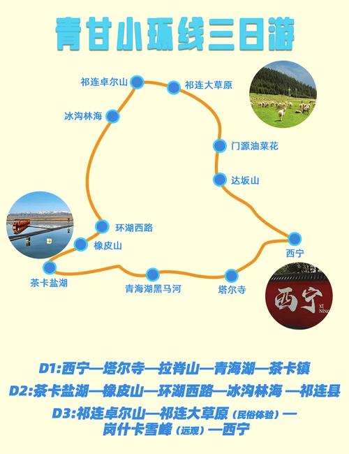 西宁旅游攻略景点大全?西宁旅游景点攻略 旅游攻略?-第4张图片-屿企百科网 西宁旅游攻略景点大全?西宁旅游景点攻略 旅游攻略?-第4张图片-屿企百科网