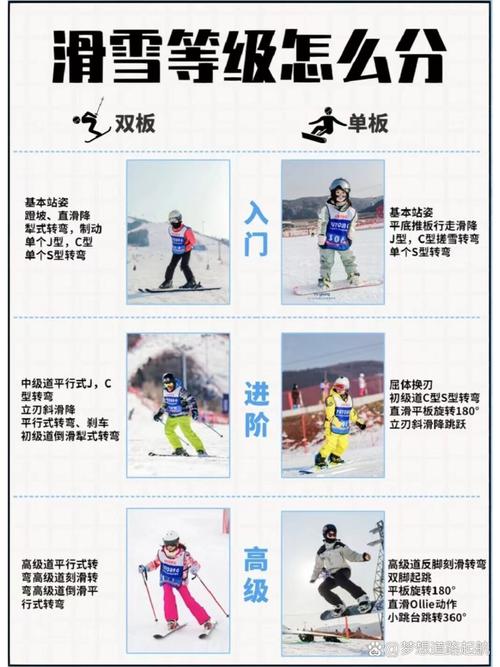 雪乐山室内滑雪场加盟?雪乐山室内滑雪馆?-第2张图片-屿企百科网 雪乐山室内滑雪场加盟?雪乐山室内滑雪馆?-第2张图片-屿企百科网