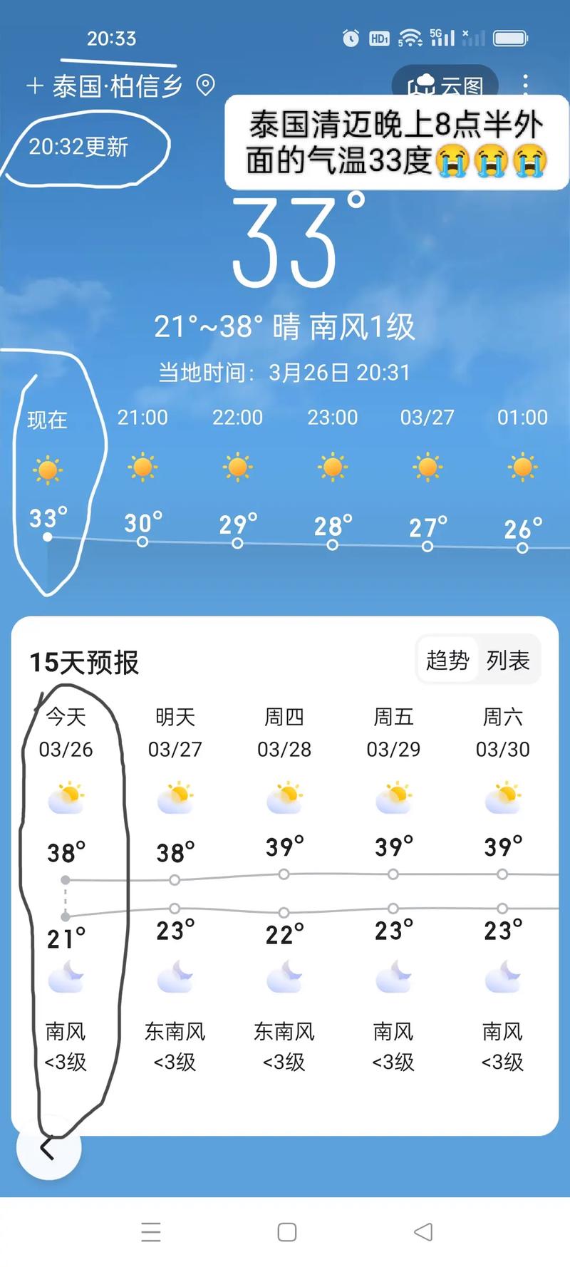 泰国八月份比较高气温?泰国八月是谁?-第4张图片-屿企百科网 泰国八月份比较高气温?泰国八月是谁?-第4张图片-屿企百科网