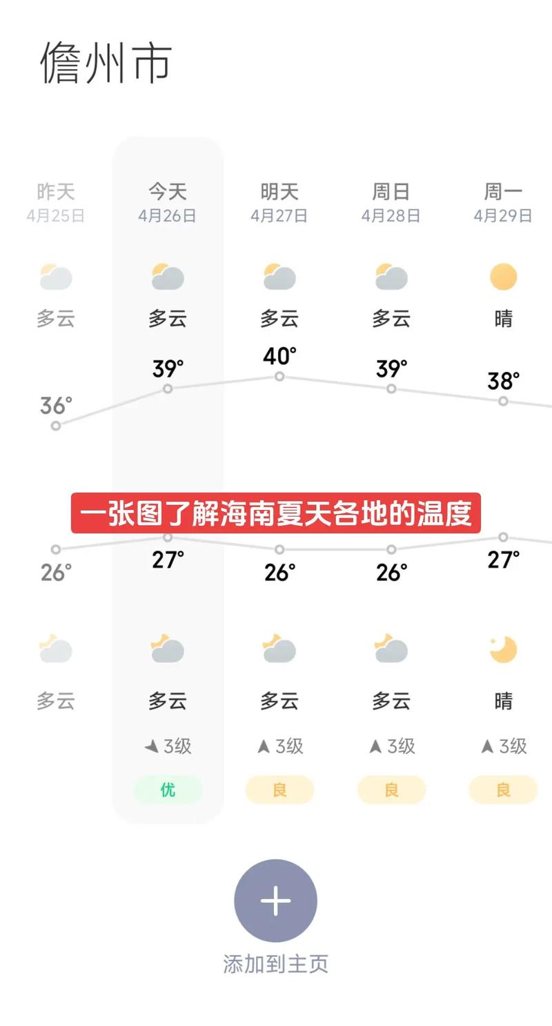 在中国海南气温算热吗，中国海南什么气候？-第7张图片-屿企百科网