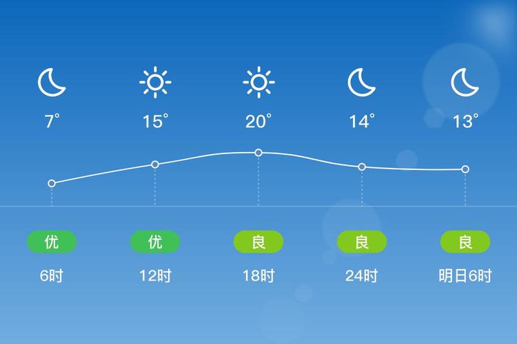 五华县的气候适合居住吗,五华县有什么?-第1张图片-屿企百科网 五华县的气候适合居住吗,五华县有什么?-第1张图片-屿企百科网