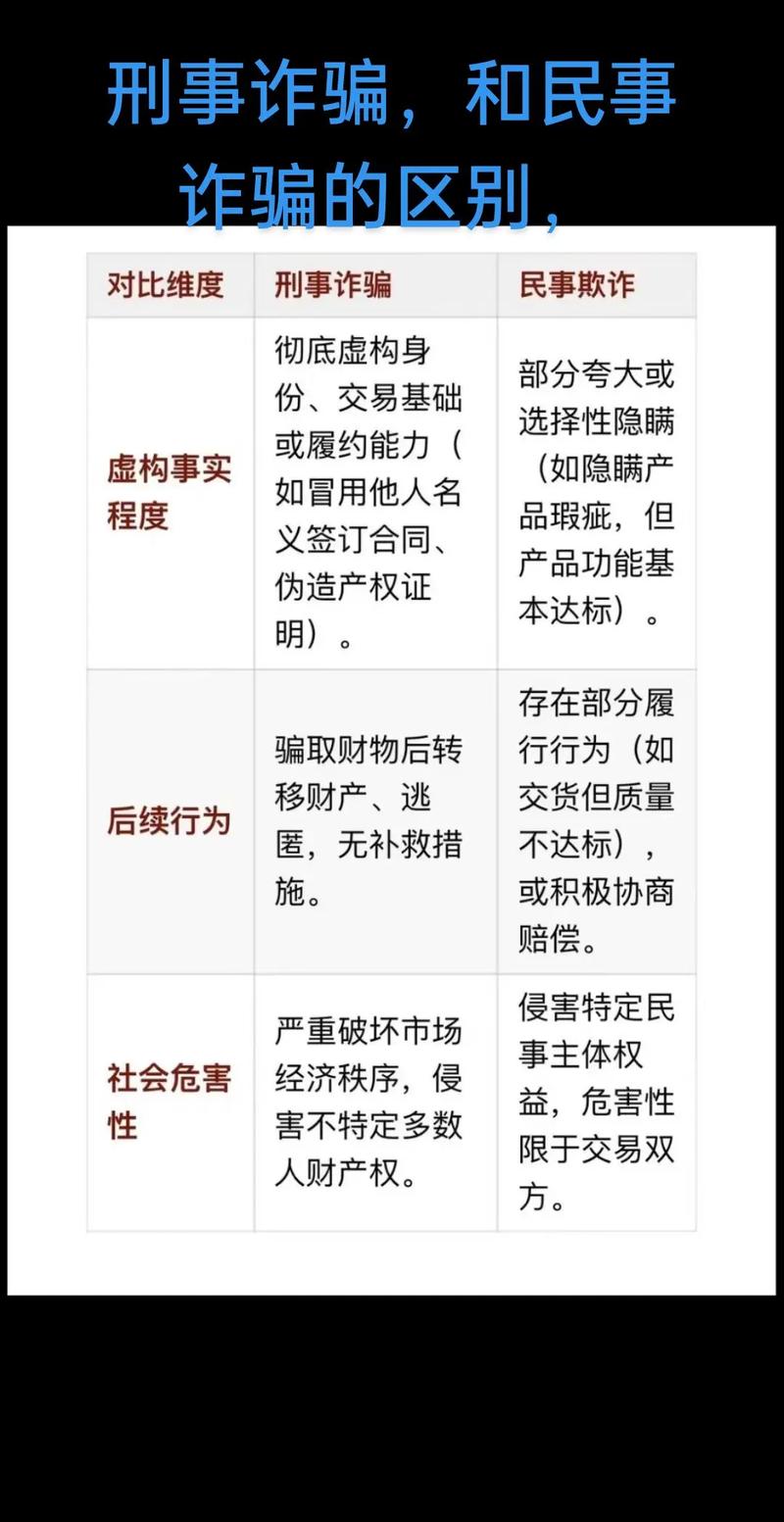 反诈骗是什么意思，反诈是啥意思？-第7张图片-屿企百科网
