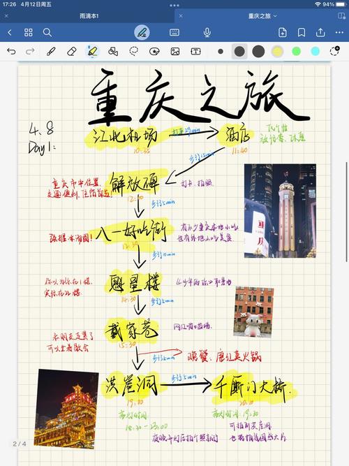 重庆旅游攻略路线，重庆旅游攻略路线最佳路线？-第1张图片-屿企百科网