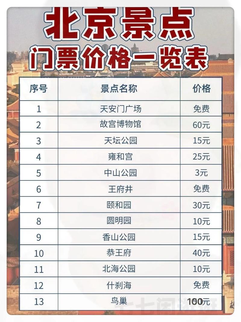 八大处公园门票预约官方网站,八大处公园门票多少钱一张?-第5张图片-屿企百科网 八大处公园门票预约官方网站,八大处公园门票多少钱一张?-第5张图片-屿企百科网