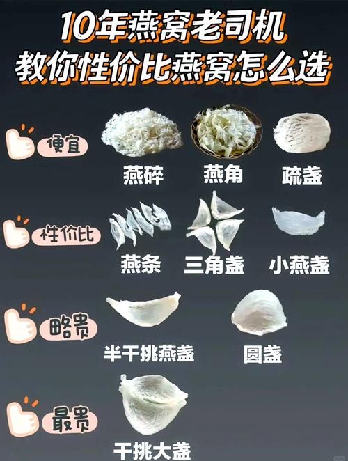 燕窝保存方法，燕窝可以存放多久？-第1张图片-屿企百科网