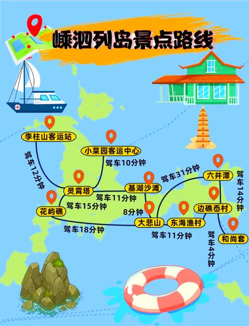 去嵊泗自驾游攻略?去嵊泗旅游一般需要多少钱?-第2张图片-屿企百科网 去嵊泗自驾游攻略?去嵊泗旅游一般需要多少钱?-第2张图片-屿企百科网