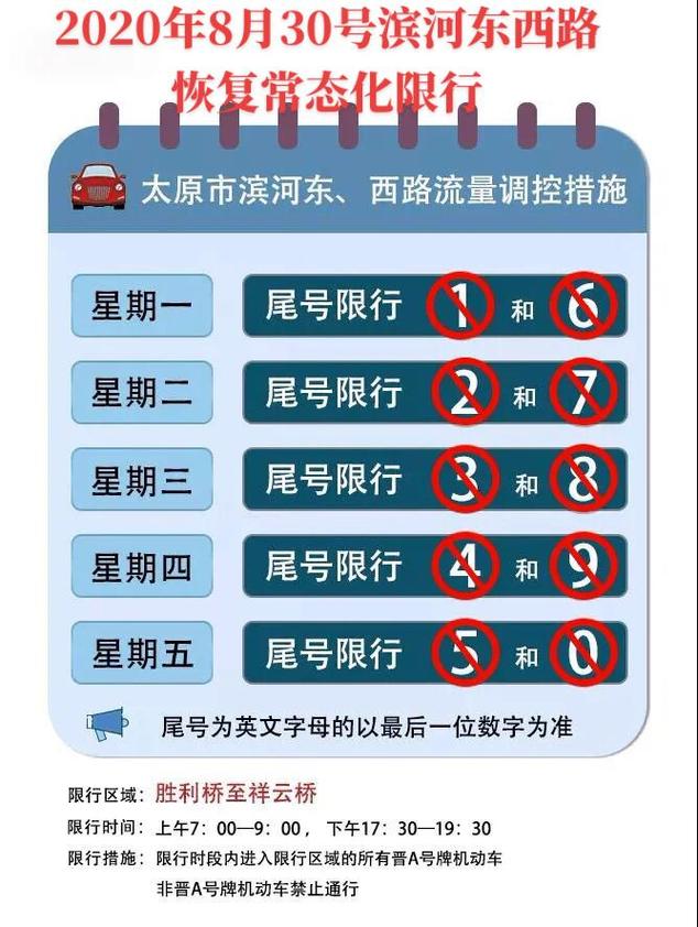 太原限号期间滨河路限号？太原限号期间滨河路限号吗？-第3张图片-屿企百科网