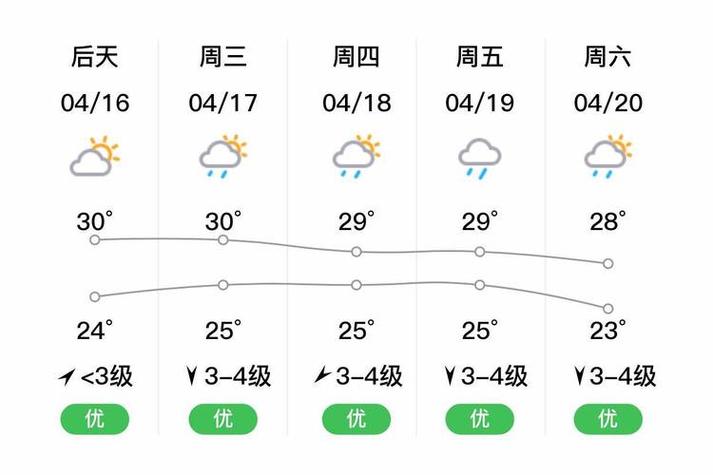 黑沙水库郊野公园，黑沙滩旅游攻略-第7张图片-屿企百科网