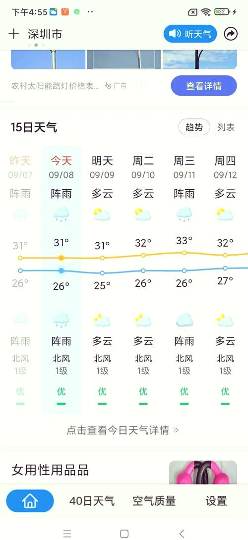 深圳四月份气温多少，深圳四月份天气怎么样？-第3张图片-屿企百科网