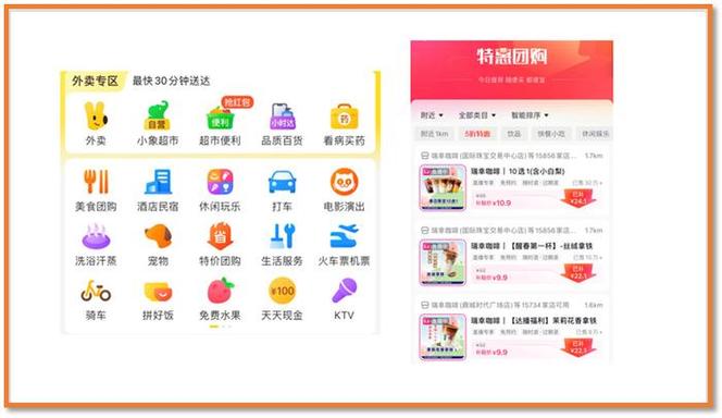 天津团购网站大全？天津团购网站大全800？-第6张图片-屿企百科网