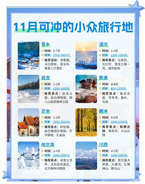 11月份适合去哪里玩，11月份最适合去哪里旅游？-第2张图片-屿企百科网