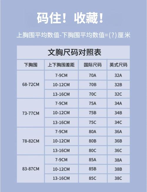 内衣34/75是什么意思，3475属于多大的胸？-第2张图片-屿企百科网