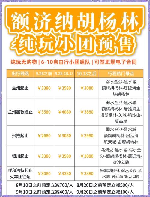 额济纳胡杨林景区门票，额济纳胡杨林景区游玩攻略-第3张图片-屿企百科网