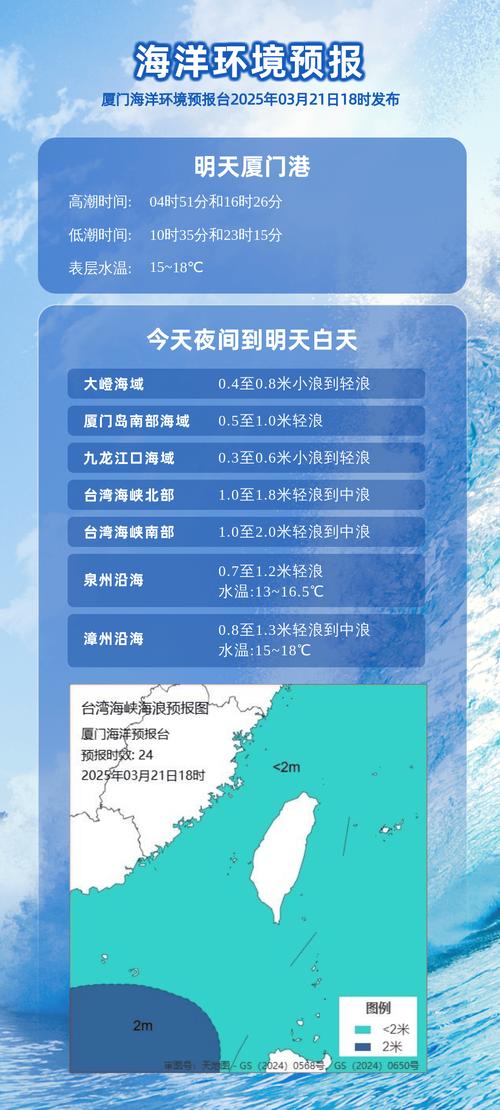 福建11月份气温多少度？福建11月份气温多少度啊？-第4张图片-屿企百科网