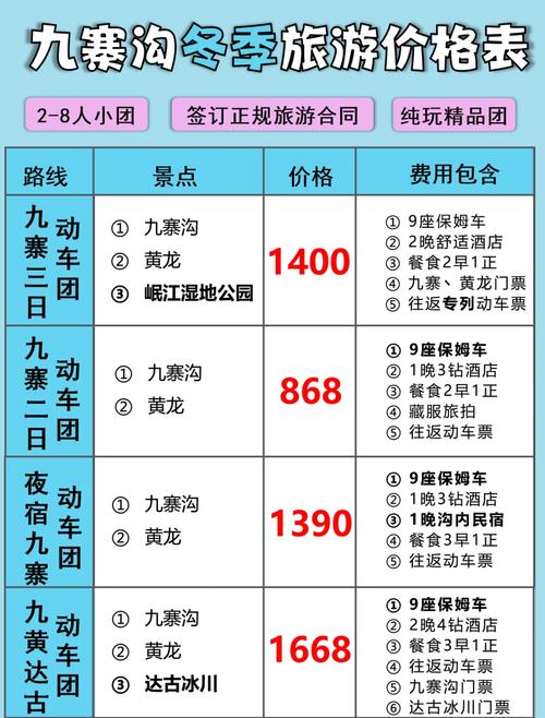 九寨沟跟团旅游，九寨沟跟团旅游买了高价玉石,费用虚高,能不能退款呢?？-第5张图片-屿企百科网