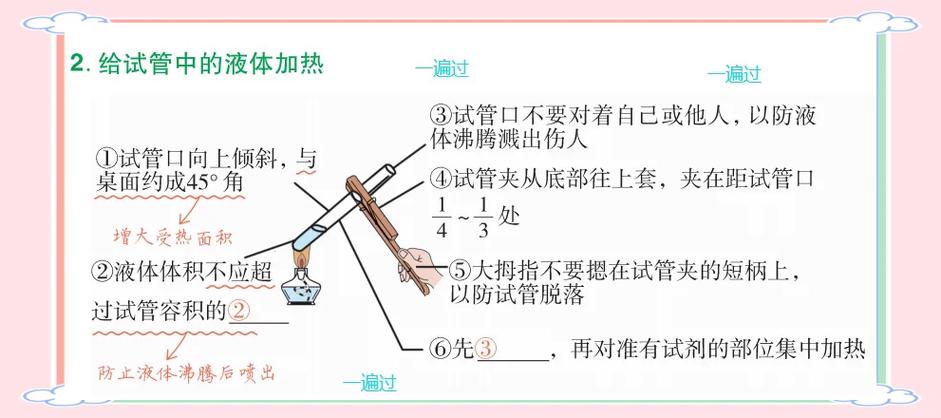给试管中的液体加热的方法，给试管中的液体加热注意事项-第1张图片-屿企百科网