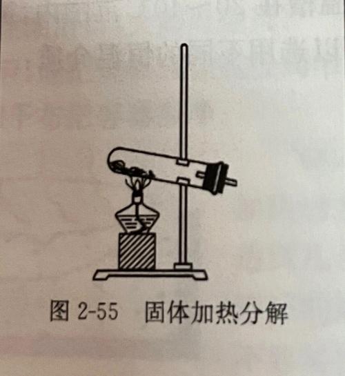 给试管中的液体加热的方法，给试管中的液体加热注意事项-第3张图片-屿企百科网