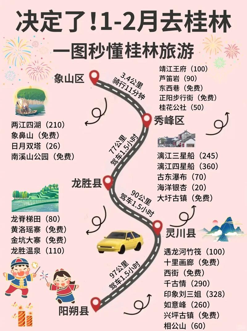 广西桂林阳朔有哪些旅游景点，桂林阳朔旅游景点大全