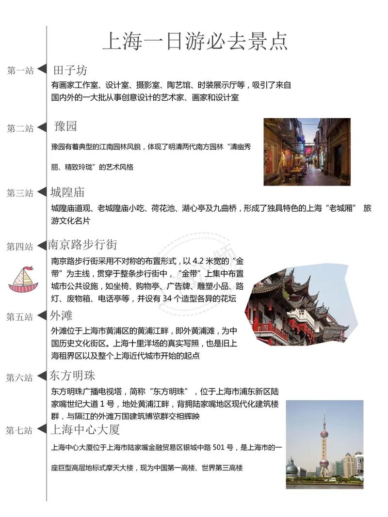 上海旅游攻略7大必去景点，上海旅游攻略7大必去景点有哪些