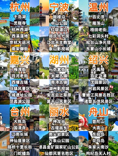浙江省前十旅游胜地，浙江旅游排名前五的景点？-第3张图片-屿企百科网