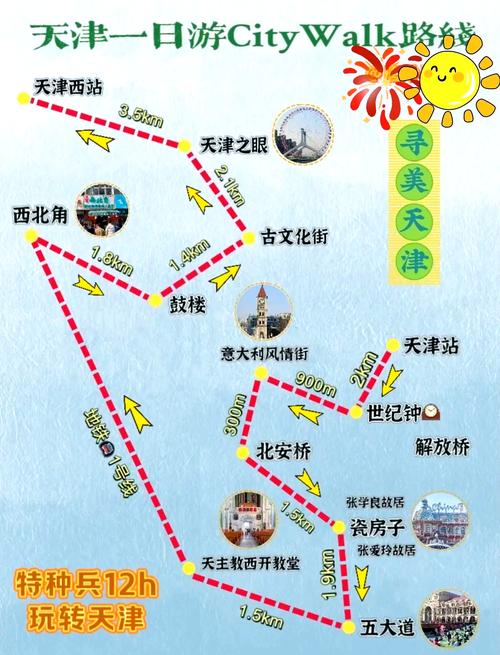 天津周边好玩的地方，天津周边好玩的地方排名榜？