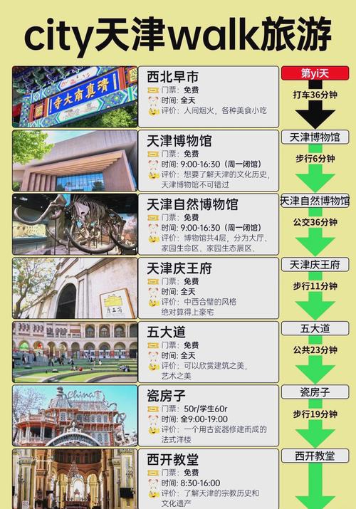 天津周边好玩的地方，天津周边好玩的地方排名榜？-第3张图片-屿企百科网