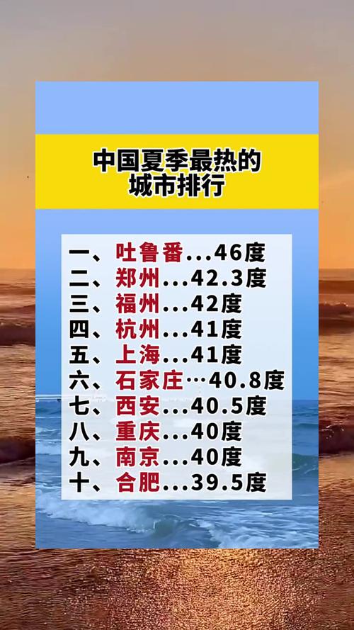 全国最热天气温度排名，中国天气最热的城市是哪个城市?-第4张图片-屿企百科网