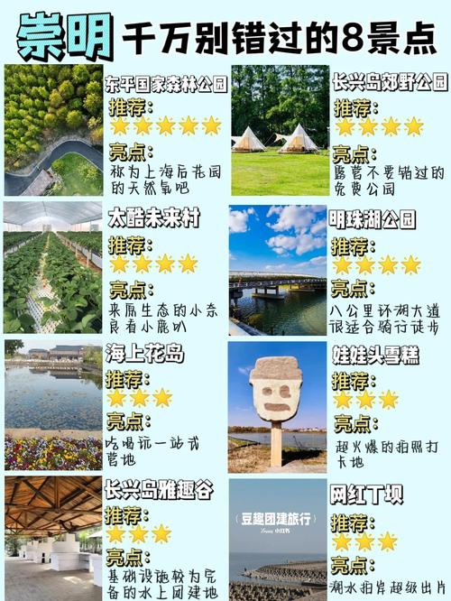 上海崇明岛一日游自驾游攻略，上海旅游崇明岛一日游攻略-第2张图片-屿企百科网