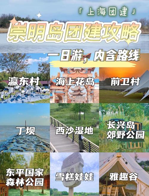 上海崇明岛一日游自驾游攻略，上海旅游崇明岛一日游攻略-第5张图片-屿企百科网
