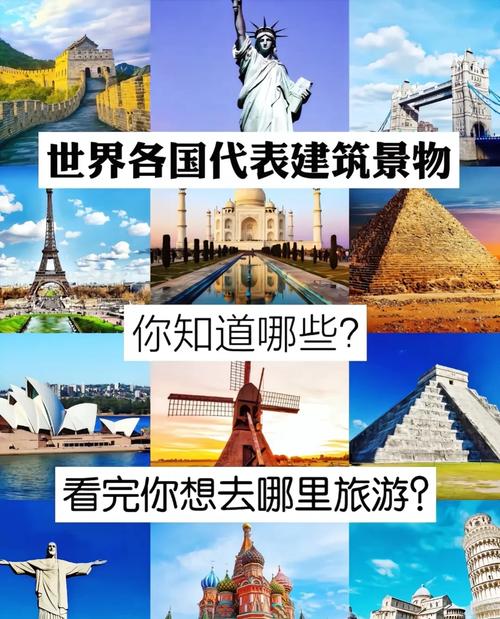 全世界旅游景点排名榜，世界旅游前十景点排名-第3张图片-屿企百科网