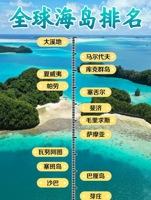 全世界旅游景点排名榜，世界旅游前十景点排名-第6张图片-屿企百科网