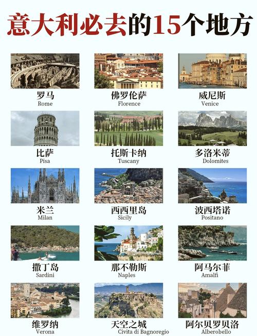 全世界旅游景点排名榜，世界旅游前十景点排名-第8张图片-屿企百科网