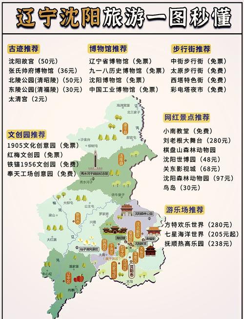 辽宁省旅游地图高清版，辽宁省内旅游地图？-第2张图片-屿企百科网