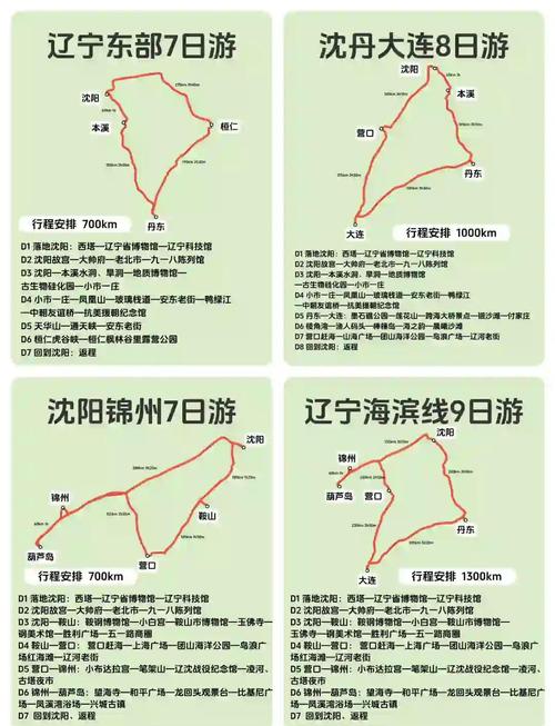 辽宁省旅游地图高清版，辽宁省内旅游地图？-第5张图片-屿企百科网