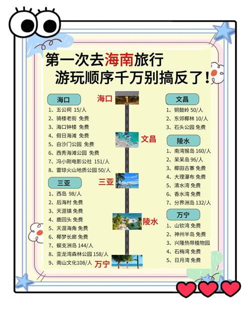 海南旅游报团费用，海南旅游团5日游800元？-第4张图片-屿企百科网