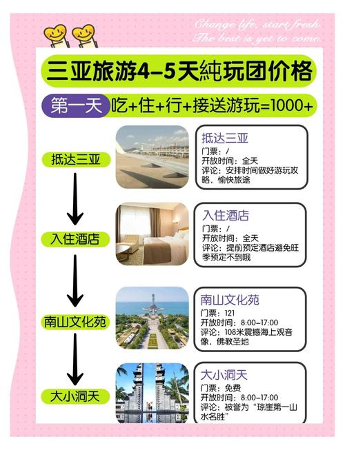 海南旅游报团费用，海南旅游团5日游800元？-第5张图片-屿企百科网