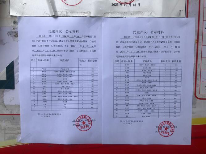 遵化18号限什么号？遵化限号表？-第4张图片-屿企百科网