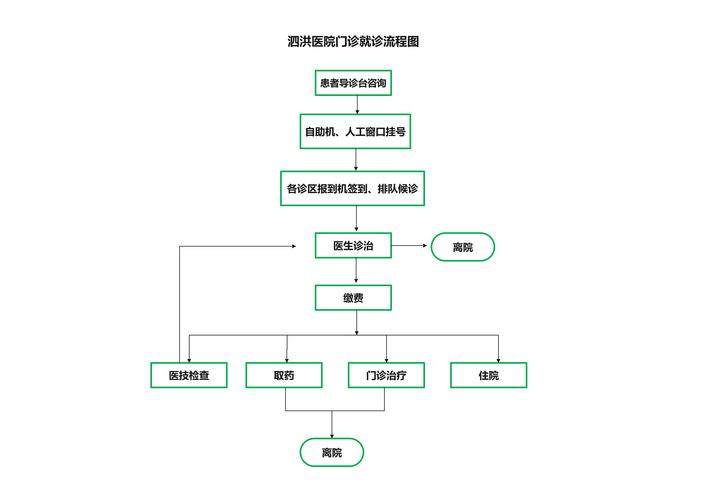 定兴国泰街限号吗吗，定兴国泰商城电话-第4张图片-屿企百科网