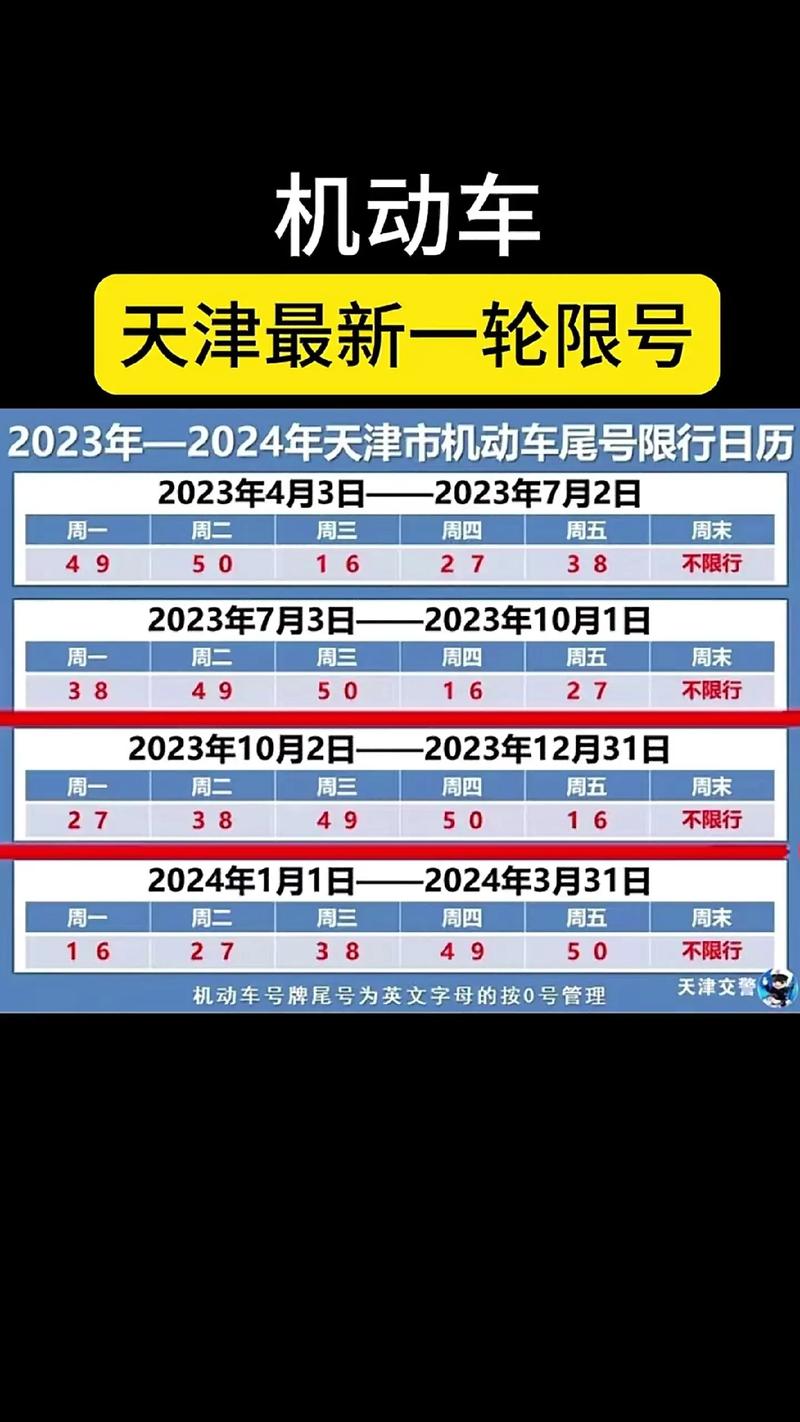 今易县限号查询？今日易县限行尾号？-第4张图片-屿企百科网