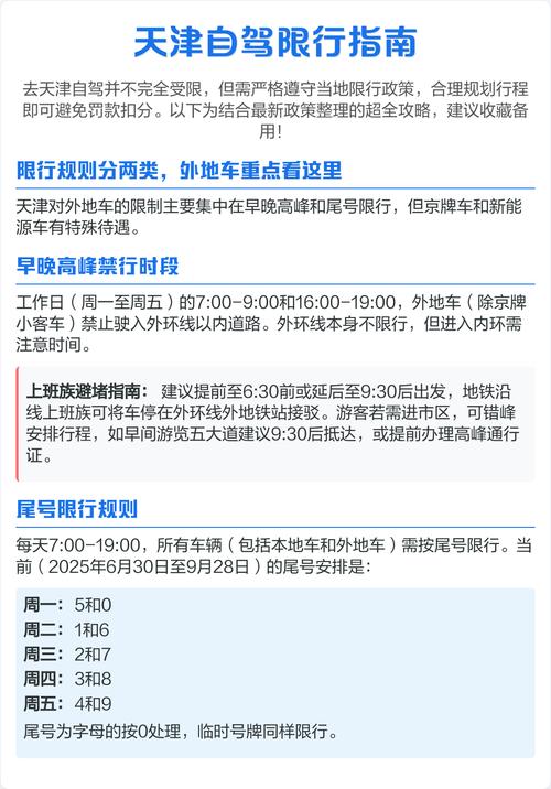 今易县限号查询？今日易县限行尾号？-第5张图片-屿企百科网