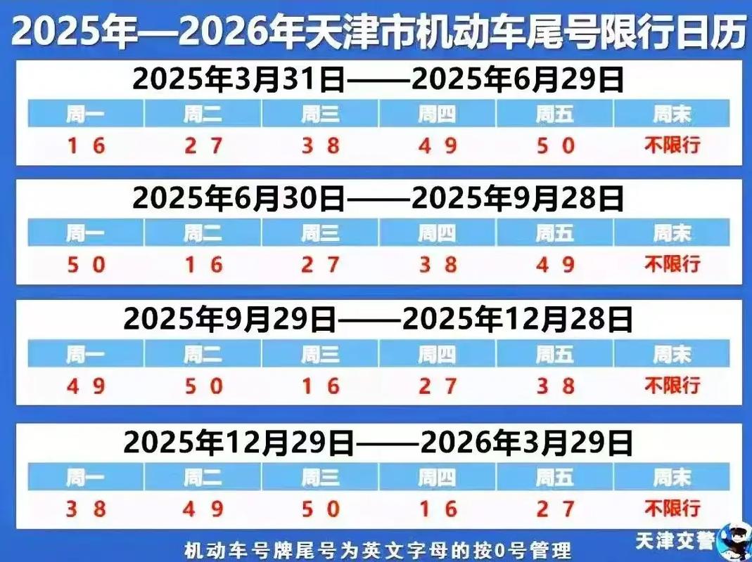 今易县限号查询？今日易县限行尾号？-第7张图片-屿企百科网