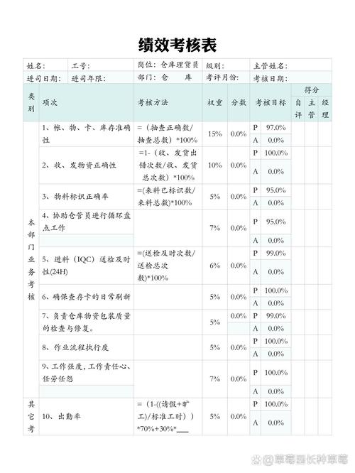 kpi是啥意思是什么，kpi是啥意思是什么网络-第2张图片-屿企百科网