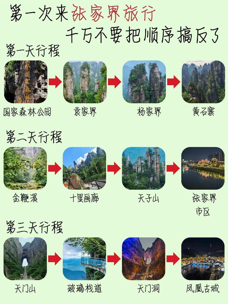 张家界旅游攻略自驾游旅游攻略？张家界旅游攻略,旅游须知？-第1张图片-屿企百科网