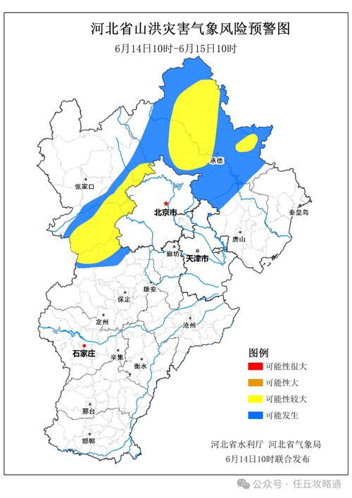任丘比较高气温，任丘的气温？-第1张图片-屿企百科网