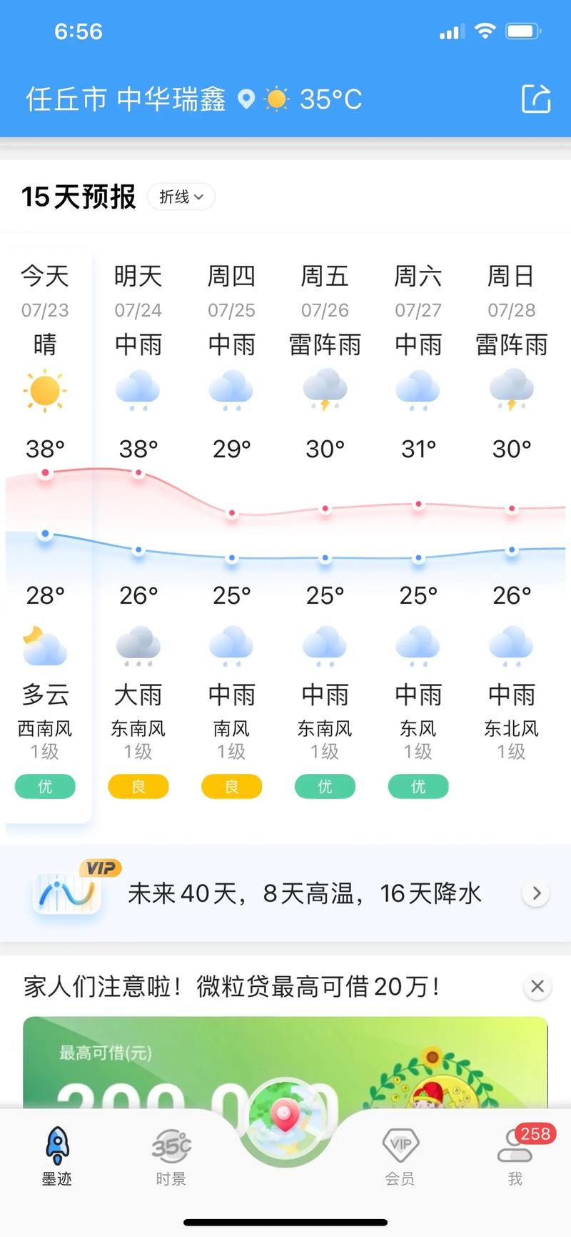 任丘比较高气温，任丘的气温？-第4张图片-屿企百科网